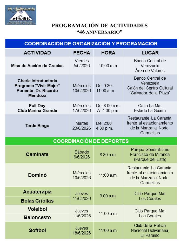 PROGRAMACIÓN DE ACTIVIDADES 