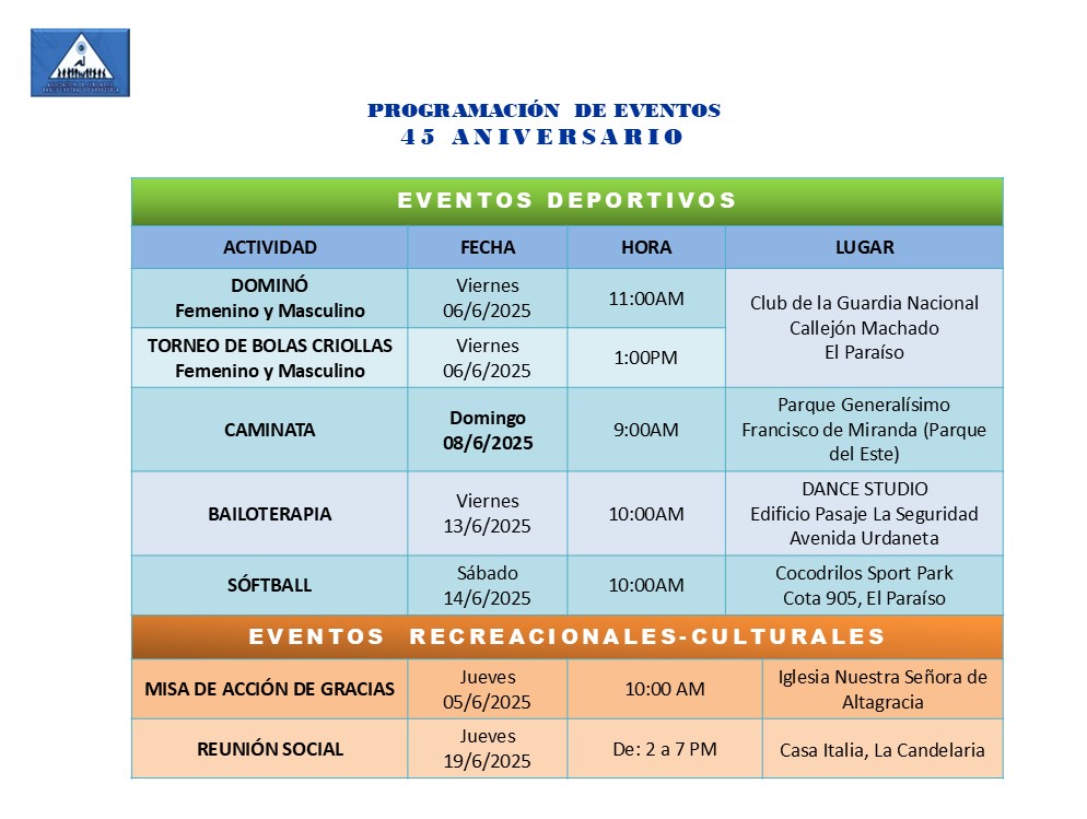 Programación de Eventos 45 Aniversario 2025